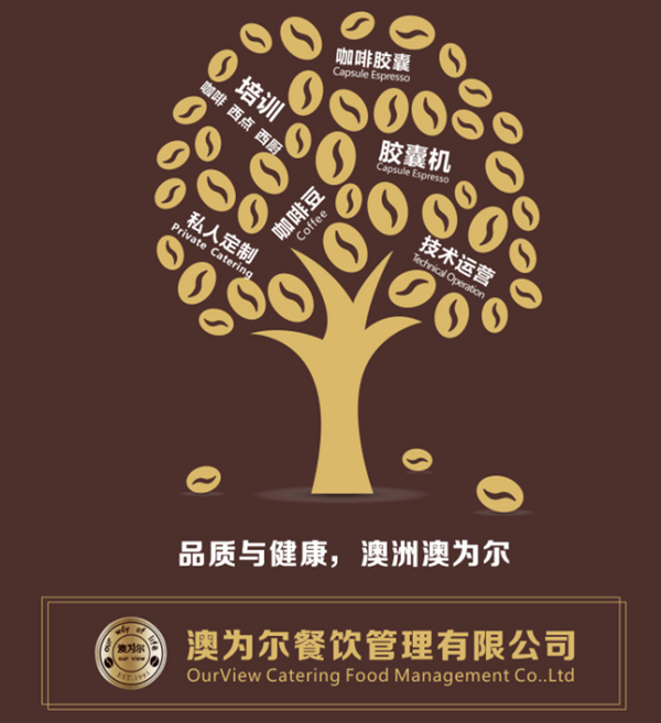 厦门澳为尔餐饮管理有限公司