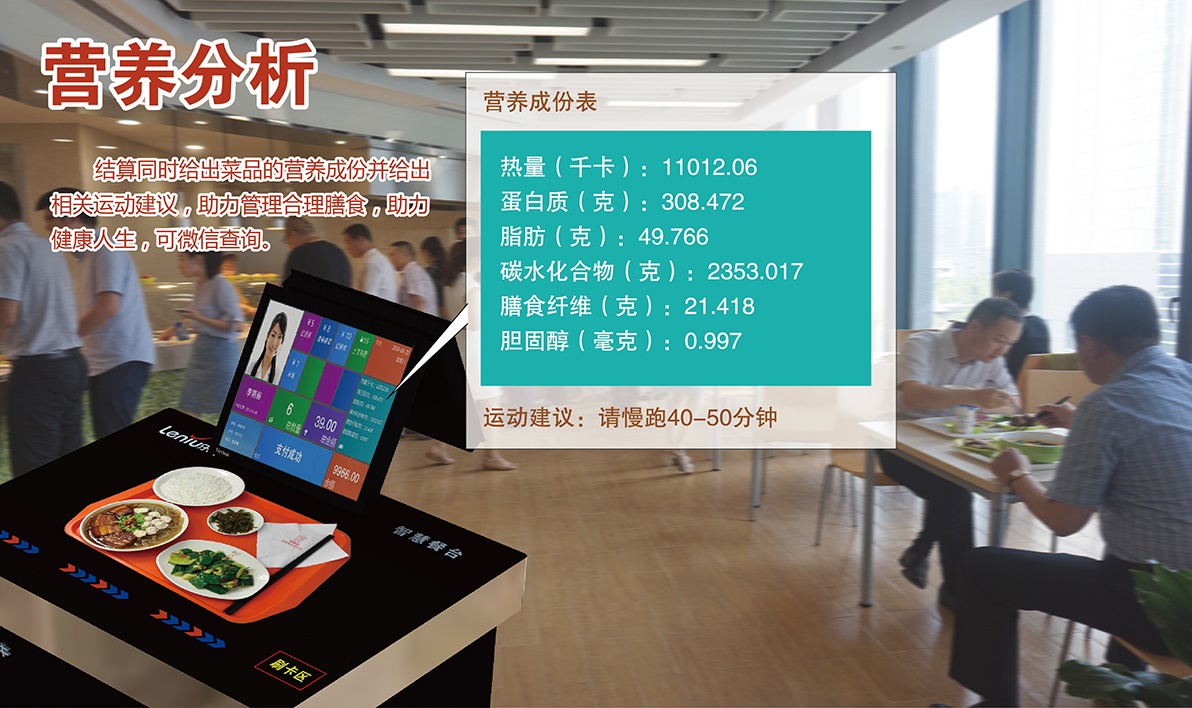 团餐解决方案