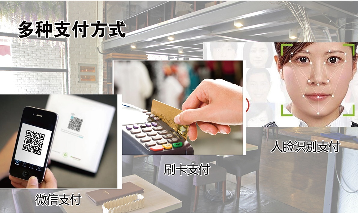 团餐解决方案