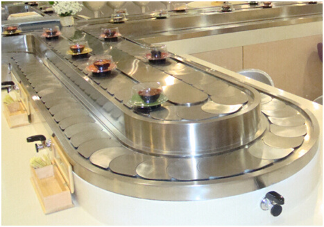 双轨回转寿司输送带