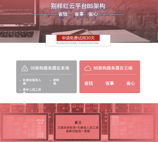 云PMS平臺