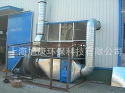 油煙油霧廢氣排放治理系統(tǒng)
