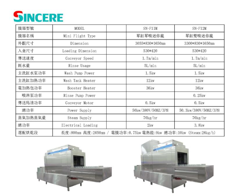 SN-F11 SN-F12 单缸迷你龙洗碗机