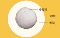 冷冻面团系列  甜面团