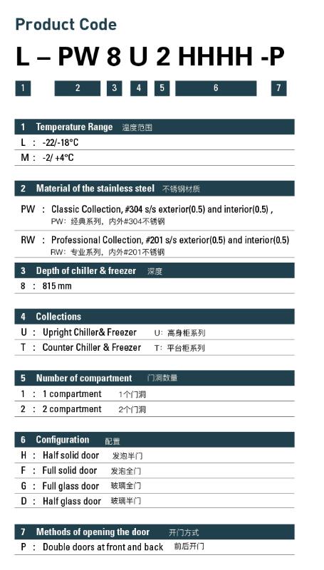 双通门高身冷柜