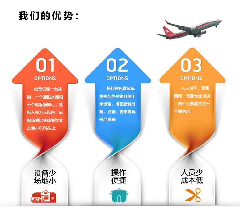 豉香酱排（闽）200g