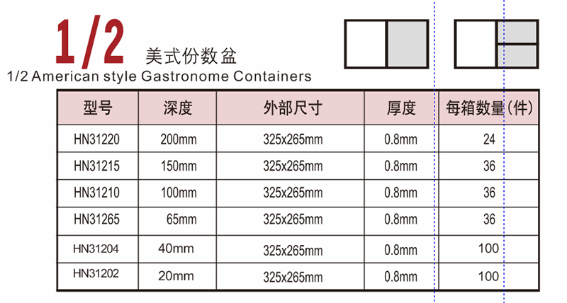 1分2美式份数盆