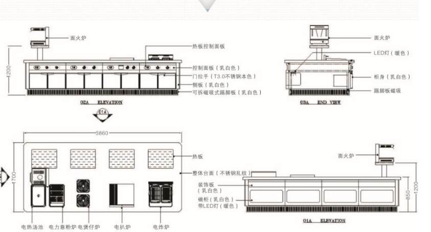 明档多功能组合炉