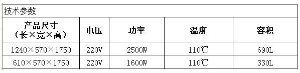 热风循环高温消毒柜