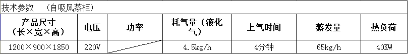 海鲜蒸柜