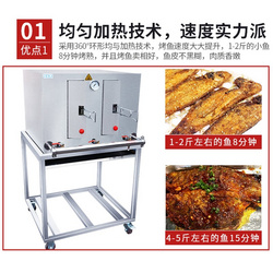 燃氣2條烤魚爐