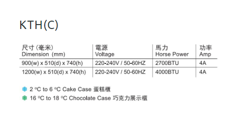 桌上型展示冷柜 KTH（C）