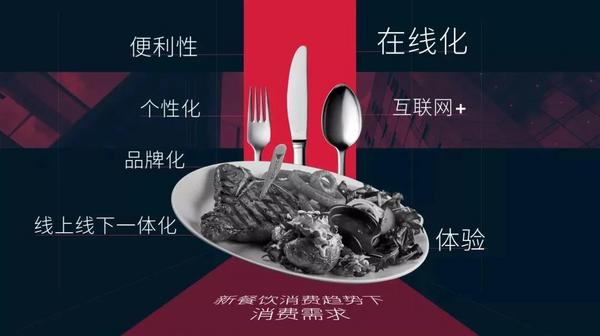 疫情过后，团餐业会冒出一波“新势力”吗？