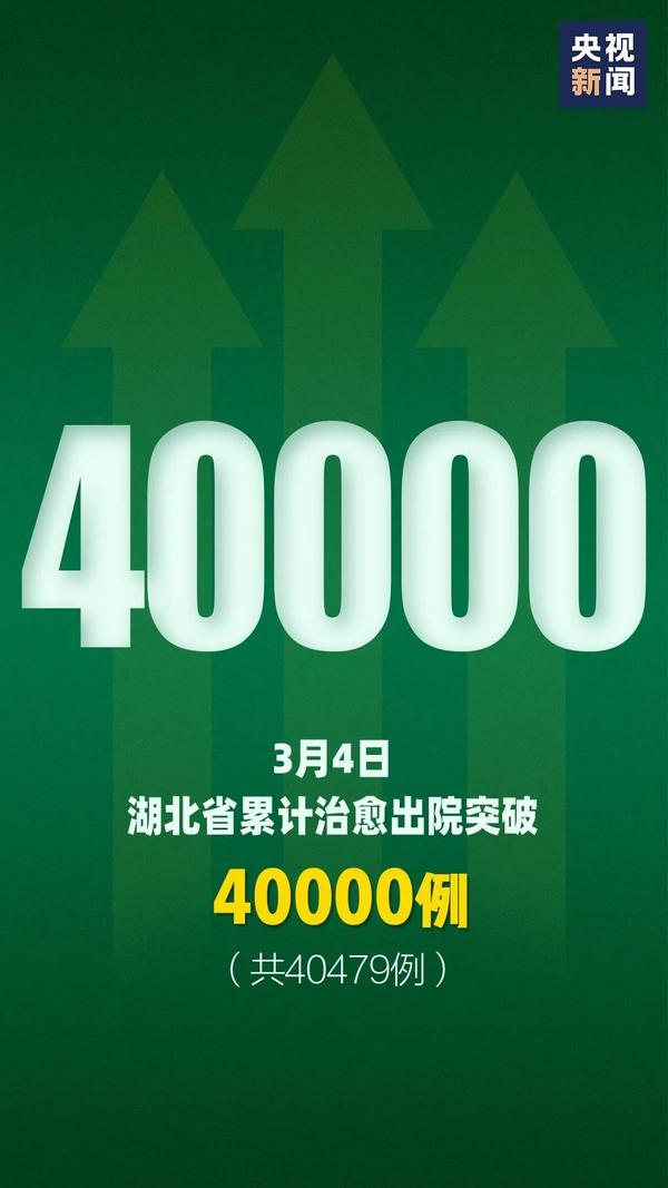 突破5万！