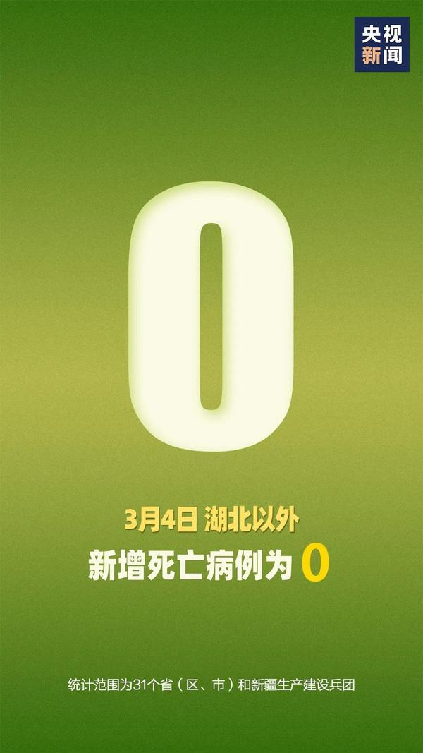 突破5万！