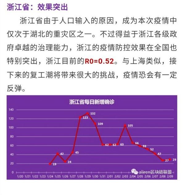 一个餐饮老板“抢跑复工”的40天：别人拼惨，我拼乐观