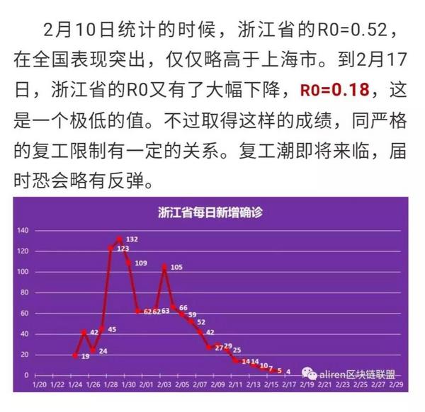 一个餐饮老板“抢跑复工”的40天：别人拼惨，我拼乐观