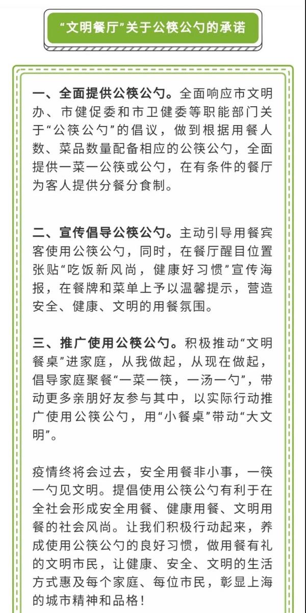 公筷、分餐，是一时热还是趋势？