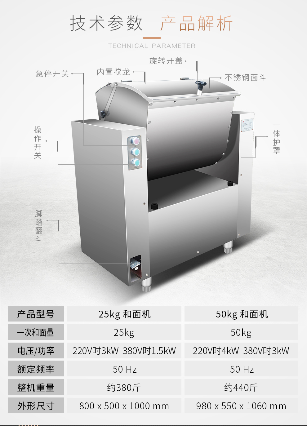 万杰和面机商用揉面机全自动25/50公斤厨师机拌肉馅搅拌打活面机