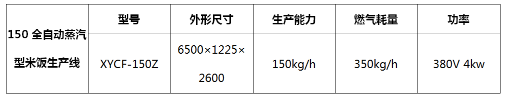 150全自动蒸汽型米饭生产线