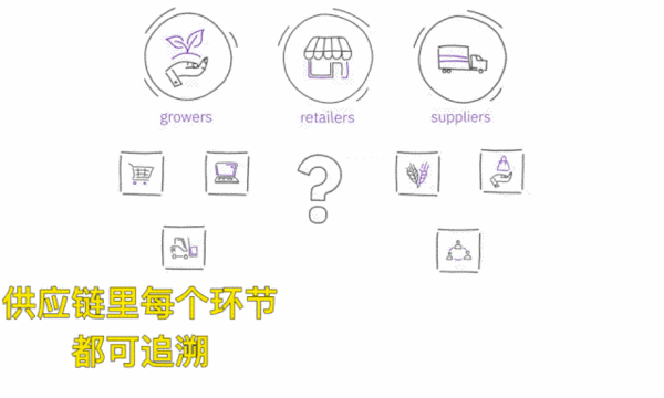 大家一起拒绝【虐童】咖啡