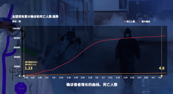 吴晓波：《激荡2020——疫情特别演讲》全文整理