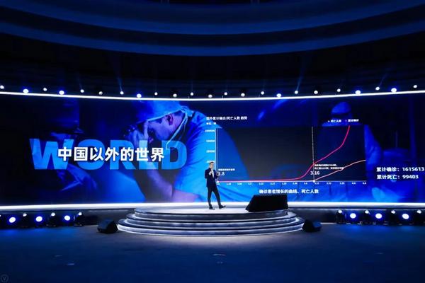 吴晓波：《激荡2020——疫情特别演讲》全文整理