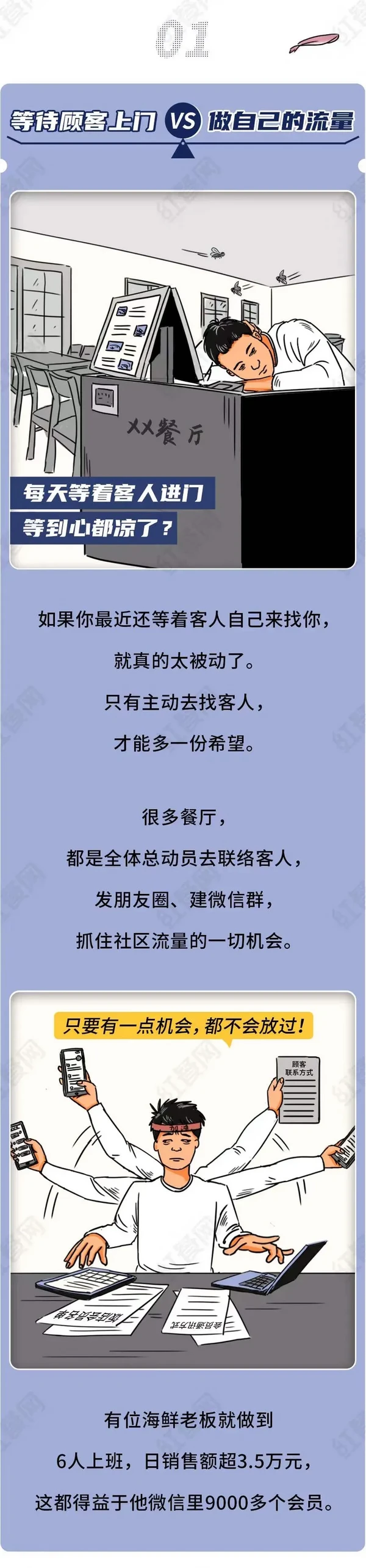 来不及了！疫情之下，餐饮人必须做出抉择！