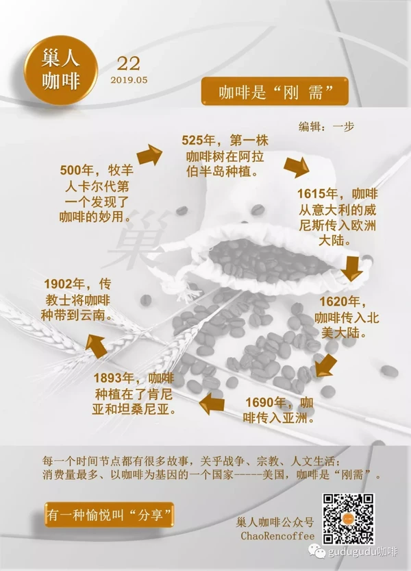“分享”我们的探索