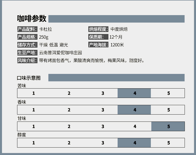 爱伲卡杜拉咖啡豆