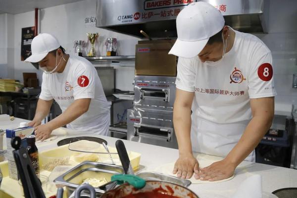 获奖名单公布！2020上海国际披萨大师赛圆满收官！