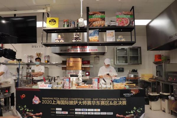 获奖名单公布！2020上海国际披萨大师赛圆满收官！