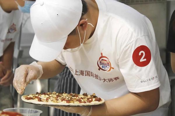 获奖名单公布！2020上海国际披萨大师赛圆满收官！