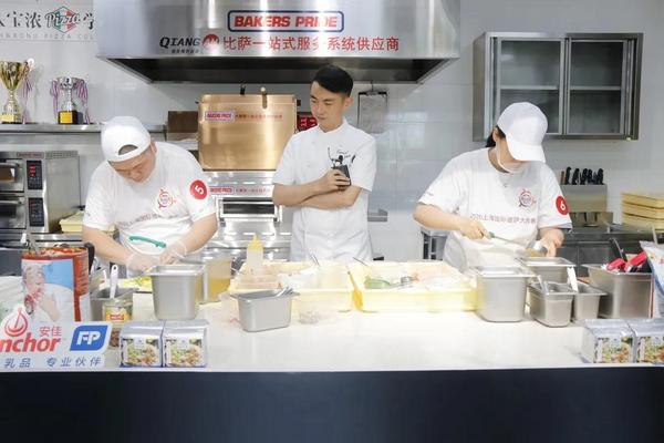 获奖名单公布！2020上海国际披萨大师赛圆满收官！