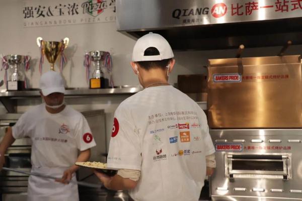 获奖名单公布！2020上海国际披萨大师赛圆满收官！