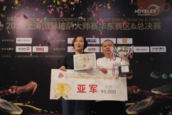 获奖名单公布！2020上海国际披萨大师赛圆满收官！