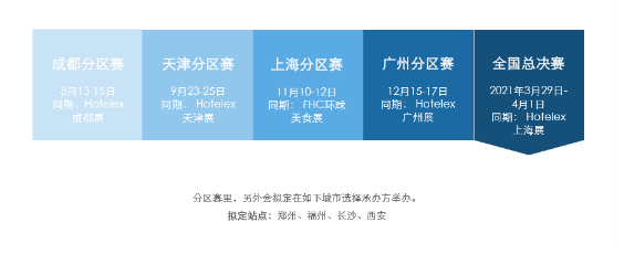 2020-2021第八届上海国际潮流饮品大赛赞助招募启动啦！