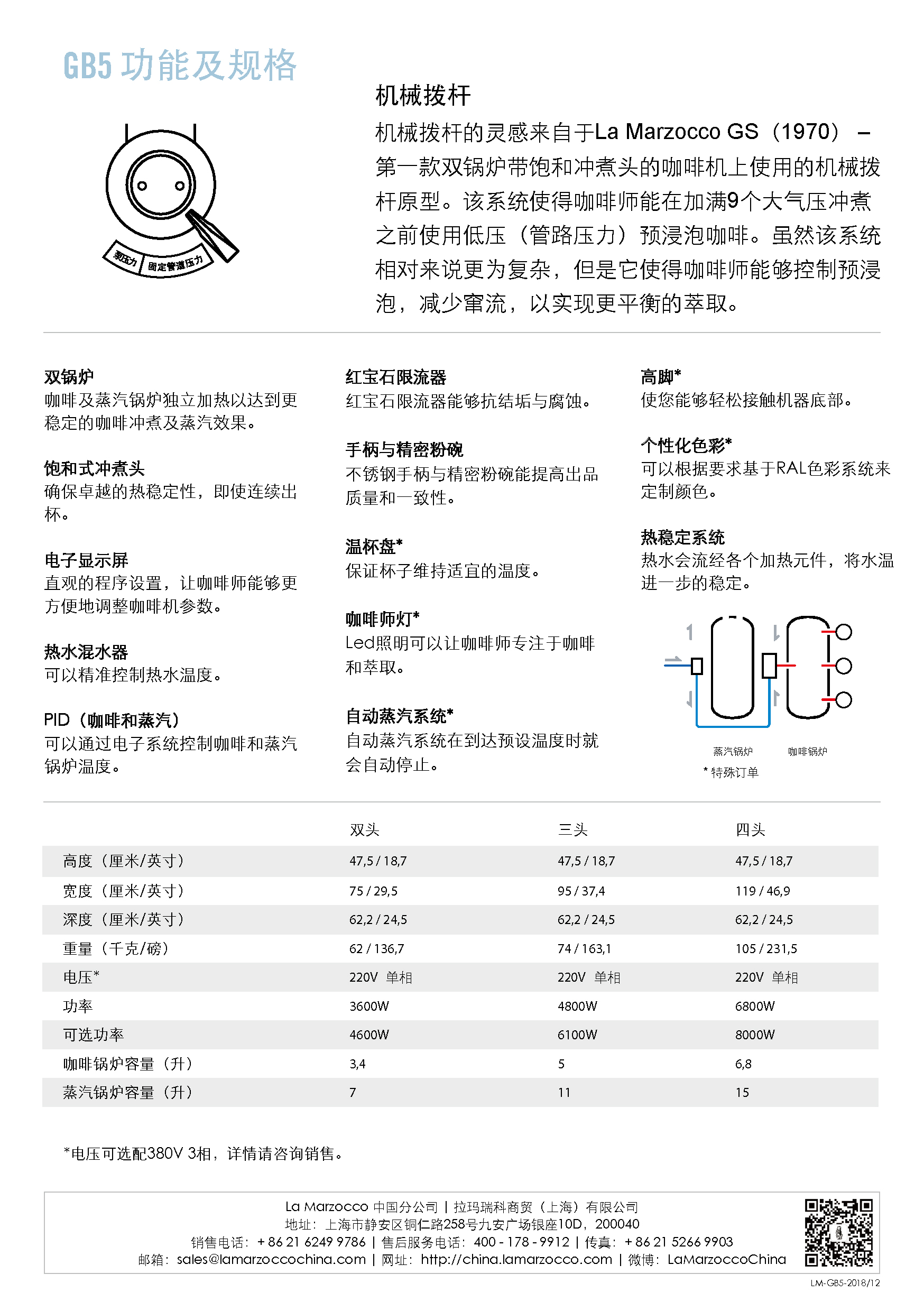 La Marzocco GB5—半自动意式浓缩咖啡机