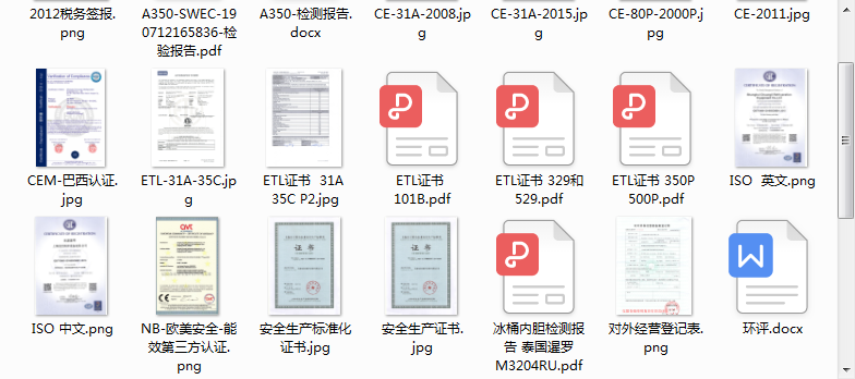 證書合集