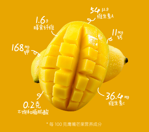 漲姿勢(shì) | 暑氣連連怎么破？吃對(duì)這幾種水果，養(yǎng)身又養(yǎng)心