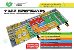 优葵希聚氨酯【中央厨房地面推荐示意图】