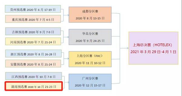 等了这么久！这场“面包之乡”的预选赛鏖战，终于又决出2位全国八强！