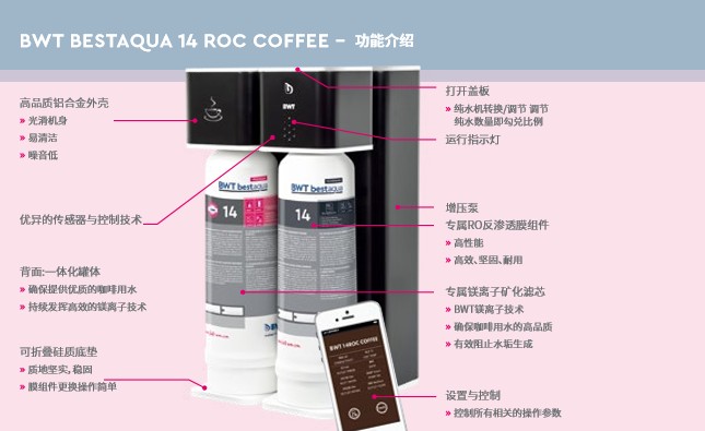 BWT bestaqua ROC Coffee 复合镁离子优化型反渗透系统