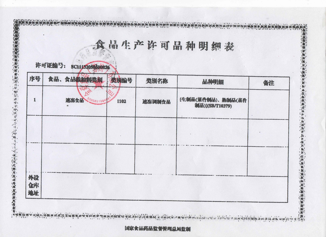 食品生产明细表