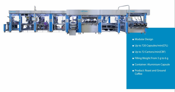 OPTIMA CFL+CBF胶囊咖啡高速生产线