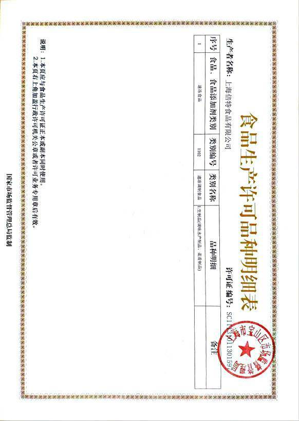 生产许可证明细表