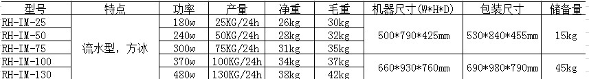 制冰机RH-IM-100