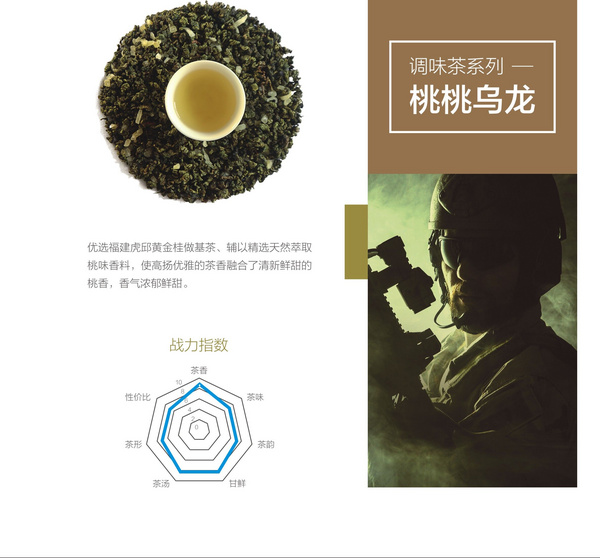 桃桃烏龍