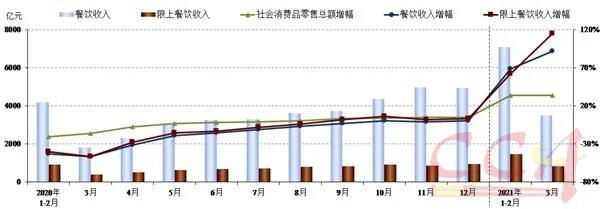 HOTELEX成都展将于7月在西南机遇之地-成都，携手博华成都联展强势开启！