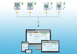 testo Saveris 2 WiFi 温湿度记录仪监测系统